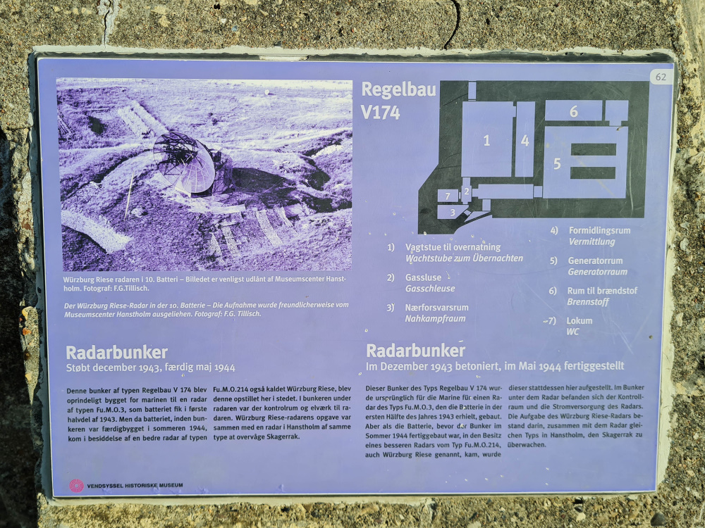Radarbunker - Bunkermuseum in Hirtshals (Dänemark)